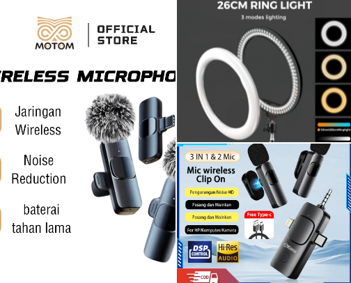 Essential Equipment for Content Creators cover photo collage