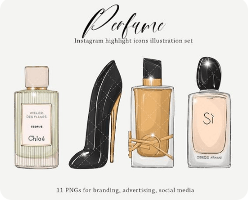 Perfumes 🥰 cover photo collage