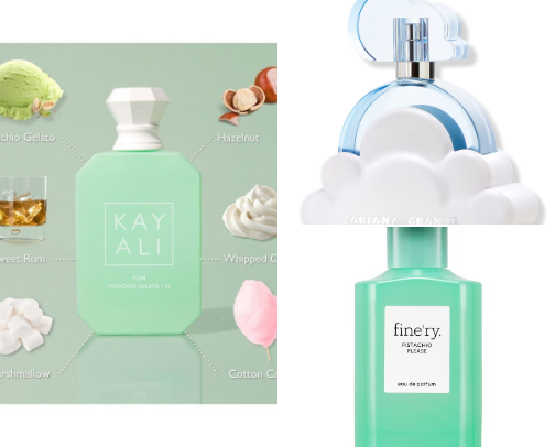 Scent-sational Selections: Fragrances You'll Fall in Love With! cover photo collage