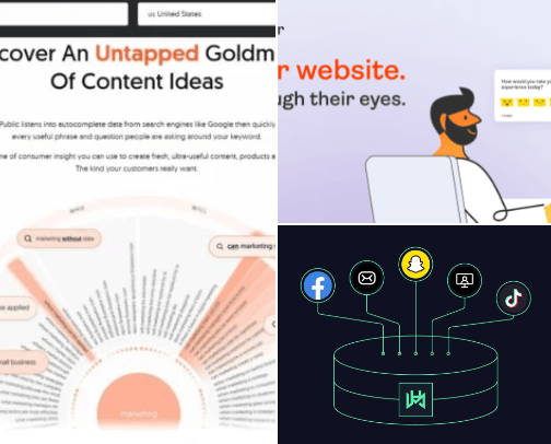Marketing Tools cover photo collage