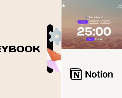 What I Actually Use to Run My Business (Photographer Edition) cover photo collage