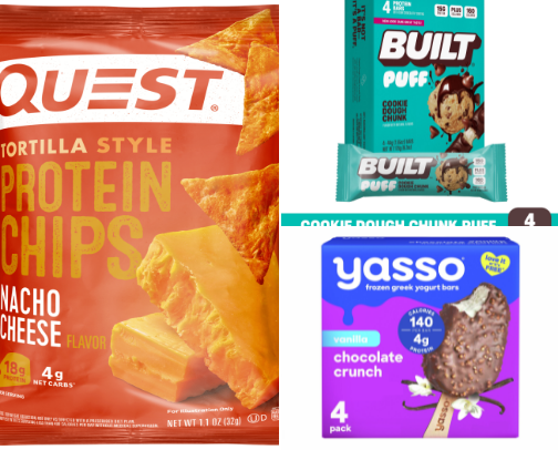 Healthy & Delicious Snacks | From a Gym Girlie cover photo collage