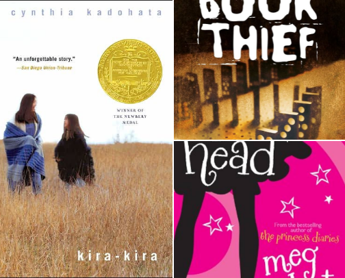 Books That Changed My Perspective cover photo collage