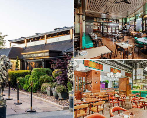 The Best Hidden Gems in the West Midlands 📍 cover photo collage