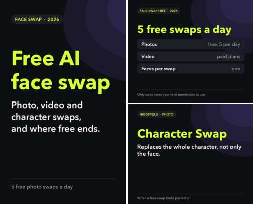 Free AI Face Swap Tools (2026): Photo, Video and Character Swap cover photo collage