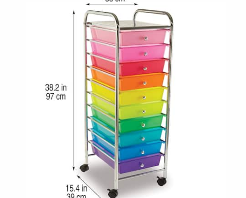 Practical teacher classroom must haves cover photo collage