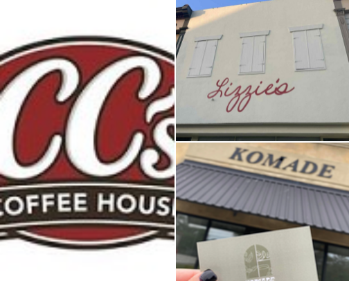 Things/Places around me cover photo collage