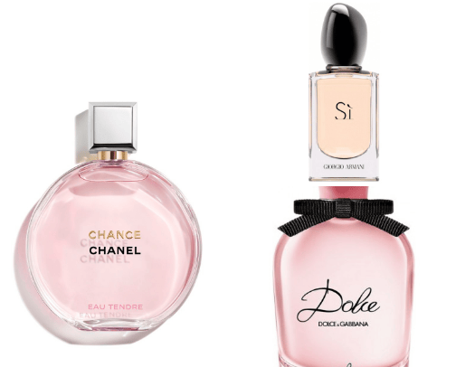 Fav Parfums cover photo collage