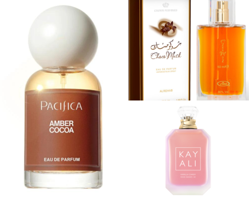 Gourmand Scent Must-Haves cover photo collage