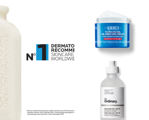 Skincare for oily and acne prone skin cover photo collage