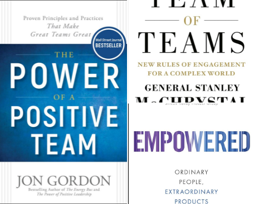 You want to learn more about Product Development and what a leader must learn: This List is for you! 🔥 cover photo collage