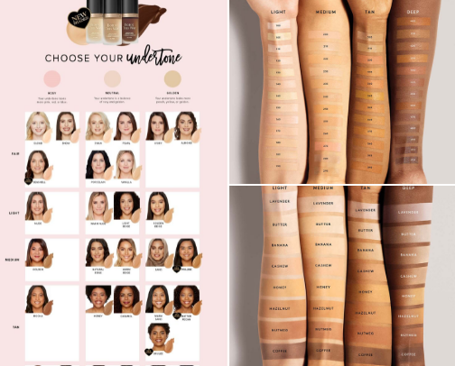 My Favorite Everyday Beauty Essentials cover photo collage