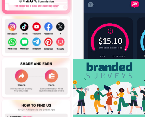 My Tried,Tested, & True Reference of ways I make money online cover photo collage