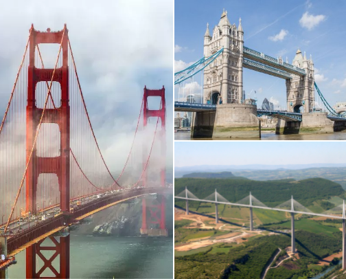 The most unique bridges around the world cover photo collage