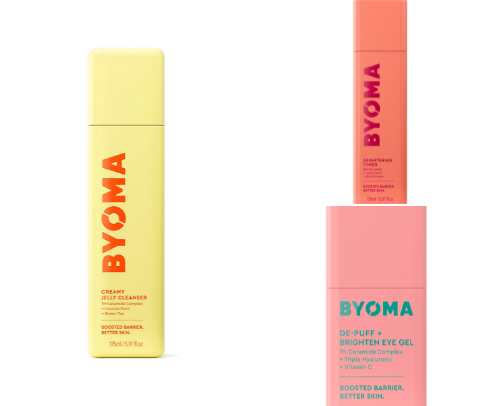 Skincare routine products cover photo collage