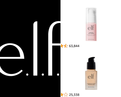 Wanna see my favourite beauty items and finds cover photo collage