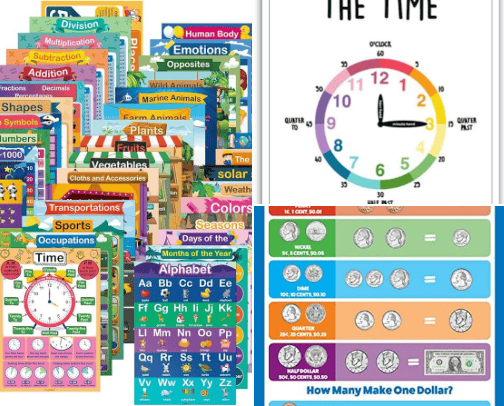 Homeschooling Must-Haves cover photo collage