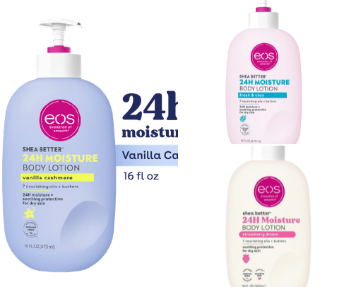 Lotions & Body Spray cover photo collage