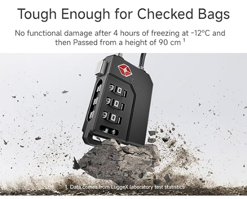 Minimalist Travel Starter Set for Digital Nomads cover photo collage