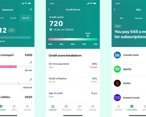 Personal Finances cover photo collage