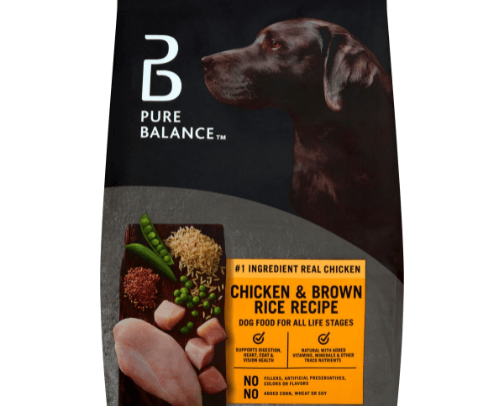 Dog food must have cover photo collage
