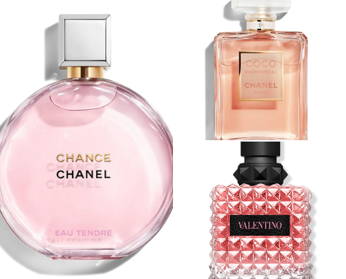 RICH VIBE FRAGRANCE- reco that suits your budget cover photo collage