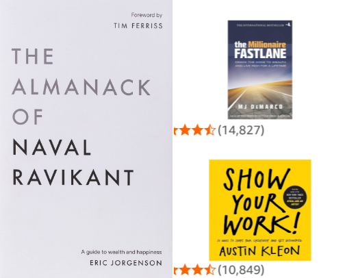 The Architect of Tomorrow: Books to Master the Future of Work & Life. cover photo collage