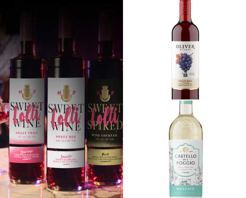 Best wines under $20 🍷 cover photo collage