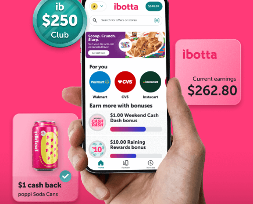 My Favorite Cash Back / Money Saving Apps cover photo collage