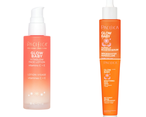 Skincare Favorites & Must Haves cover photo collage