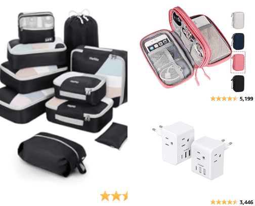 Must Haves for Travel cover photo collage