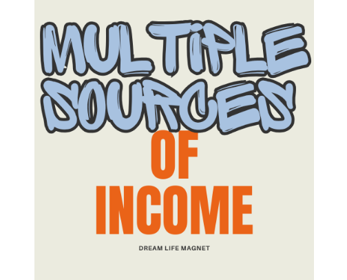 Passive Income Ideas You Didn’t Even Know Existed! cover photo collage