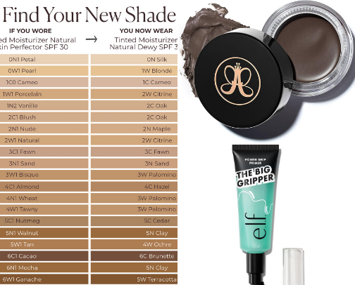 Beauty Favorites cover photo collage