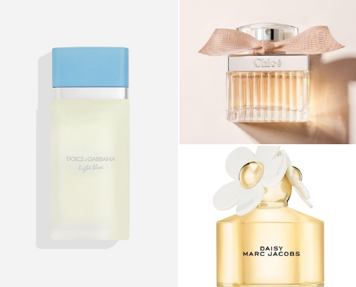 My Sephora Fragrance Favorites cover photo collage