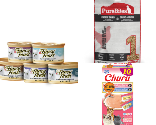 Cat Products Your Cat Will ACTUALLY Use cover photo collage