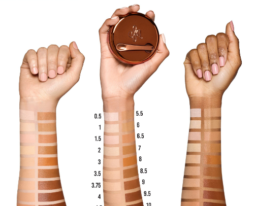 My favorite beauty recs cover photo collage