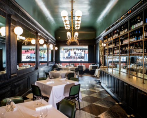 My top recs cover photo collage