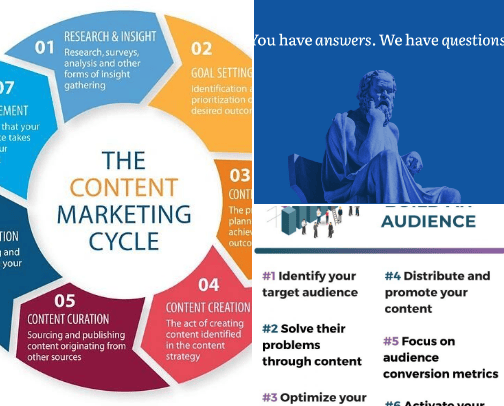 Marketing Tools 🚀 cover photo collage