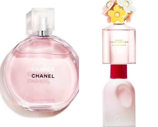 🌸 Mom-Approved Favorite Perfumes (Clean, Cozy & Compliment-Getting) cover photo collage