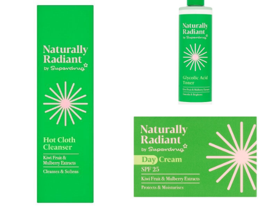 Skincare on a budget cover photo collage
