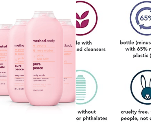 shower products for spring / summer! cover photo collage