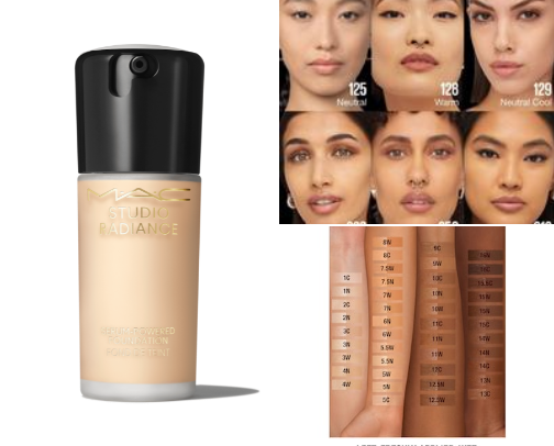 Makeup Must Haves cover photo collage