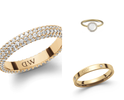 💍 Timeless Daniel Wellington Rings cover photo collage