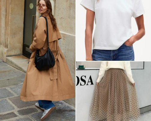 Fall Europe Capsule Wardobe cover photo collage