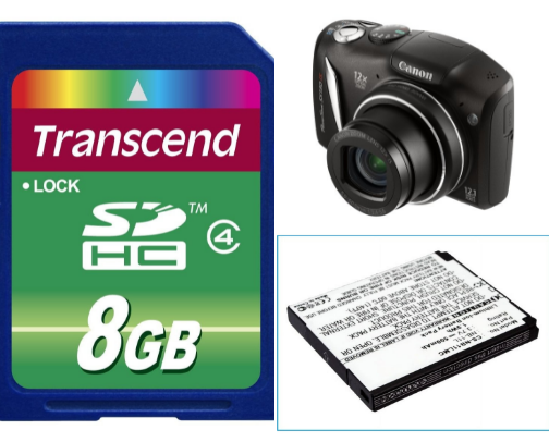 Digicam Aesthetic Finds for Everyday Moments cover photo collage