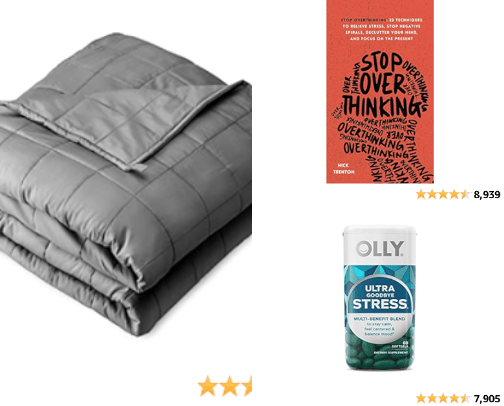 Great Gift ideas to help anyone manage Anxiety and Stress in 2023! cover photo collage