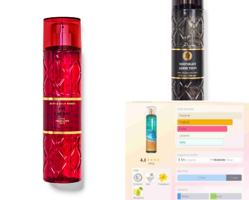 Perfumes and Body Mists I liked! cover photo collage