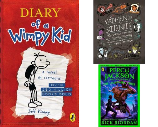 Books for Children & Tweens 📚🎀 cover photo collage