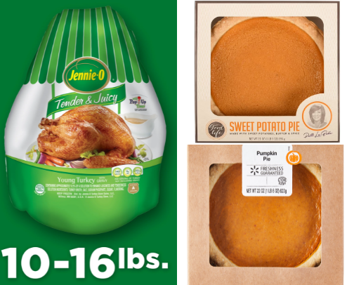 Everything you need to get your thanksgiving dinner perfect cover photo collage