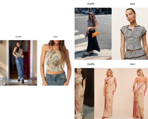 recreate my outfits! cover photo collage